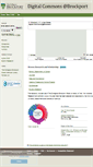 Mobile Screenshot of digitalcommons.brockport.edu